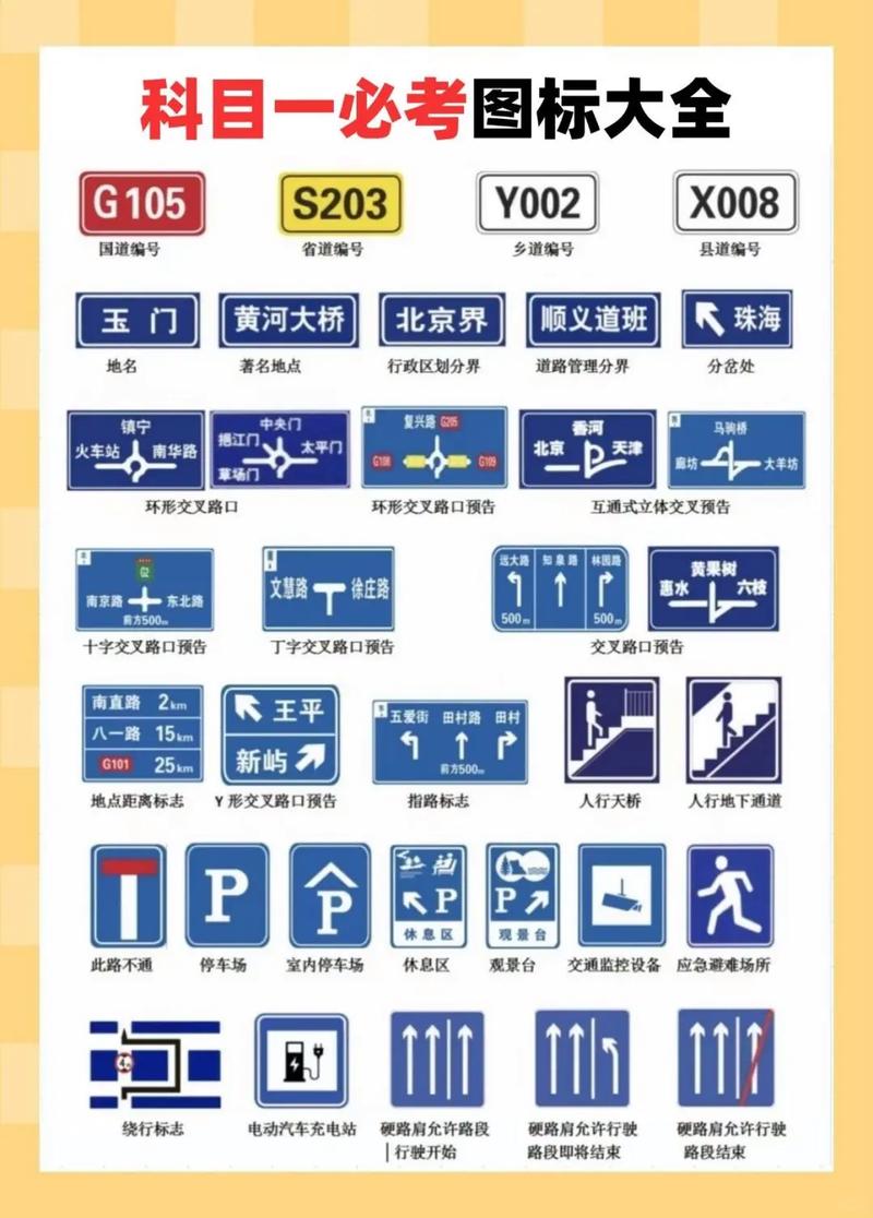 驾考新风向：智能化与个性化引领未来