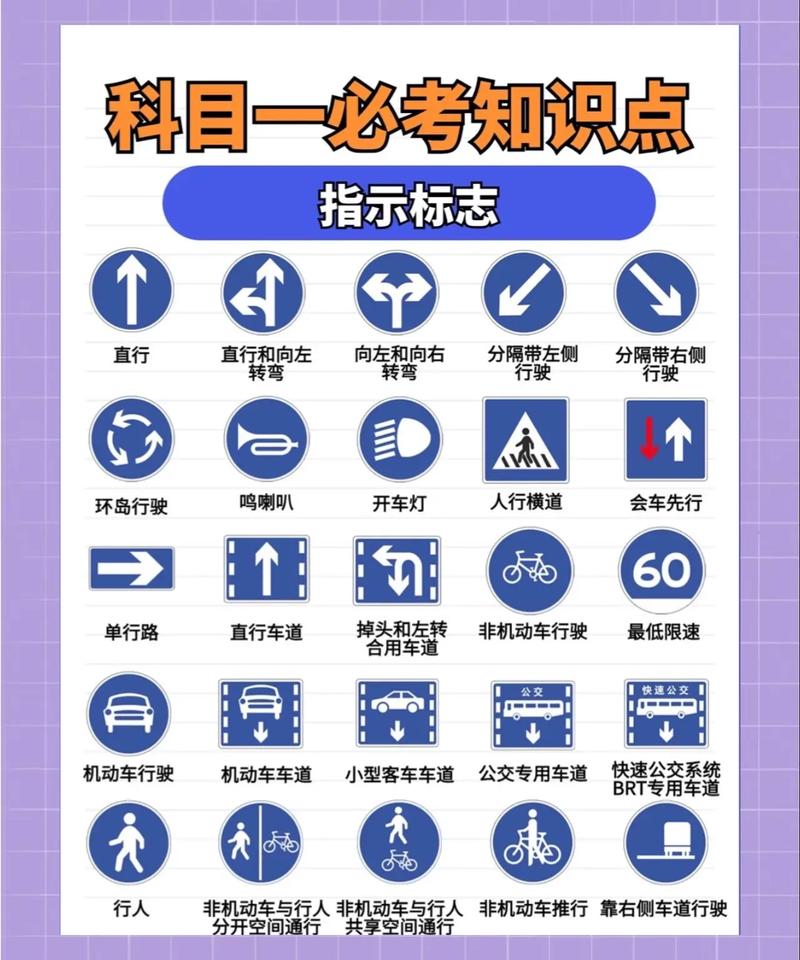 科目三考试新变化：全面解析与应对策略